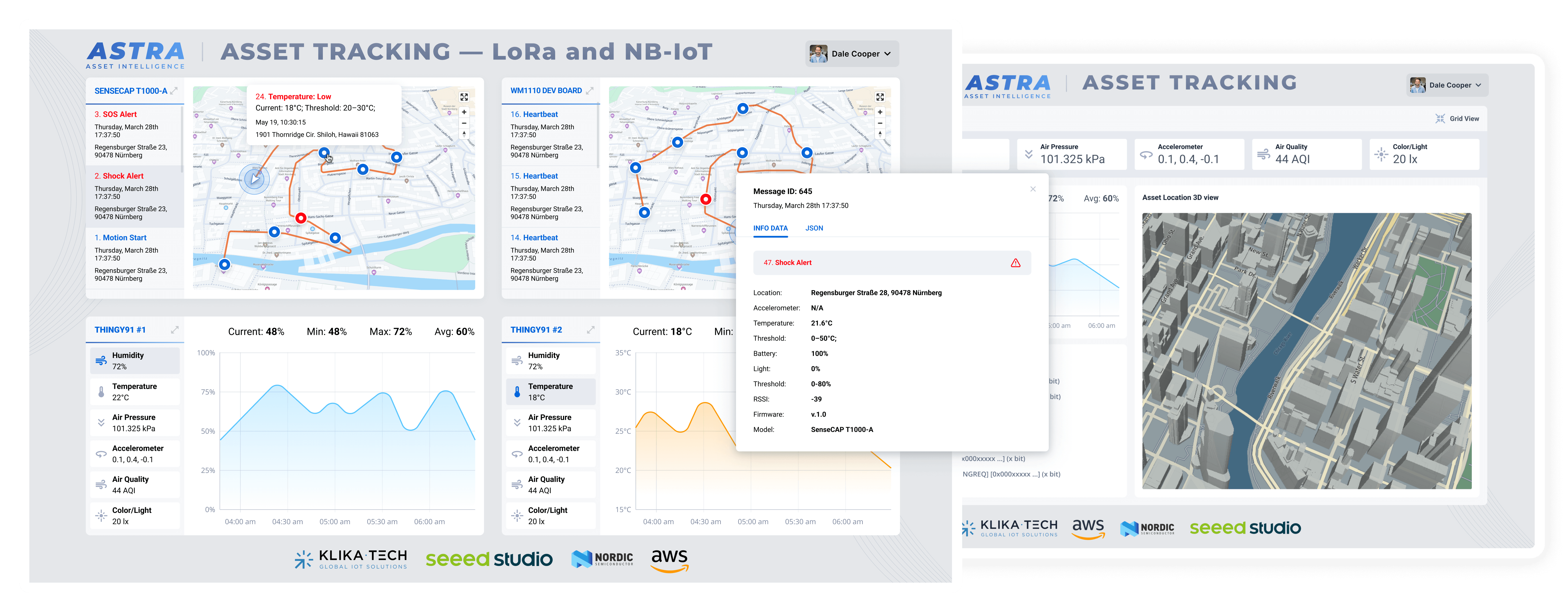 Asset Tracking And Intelligence With LoRaWAN Solutions Accelerator ...